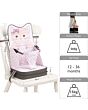 suitable for 12 - 36 baby