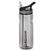 aqua grip water bottle aqua grip water bottle