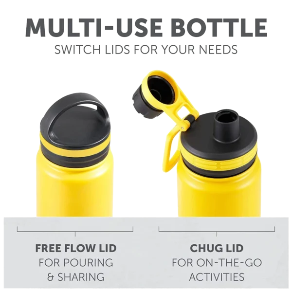 multi purpose bottle. 2 lids included, switch lids for your needs