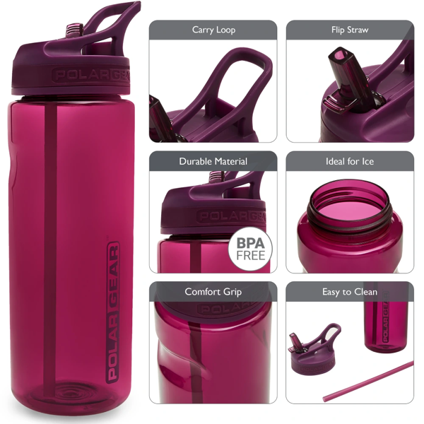 Gym Water Bottle