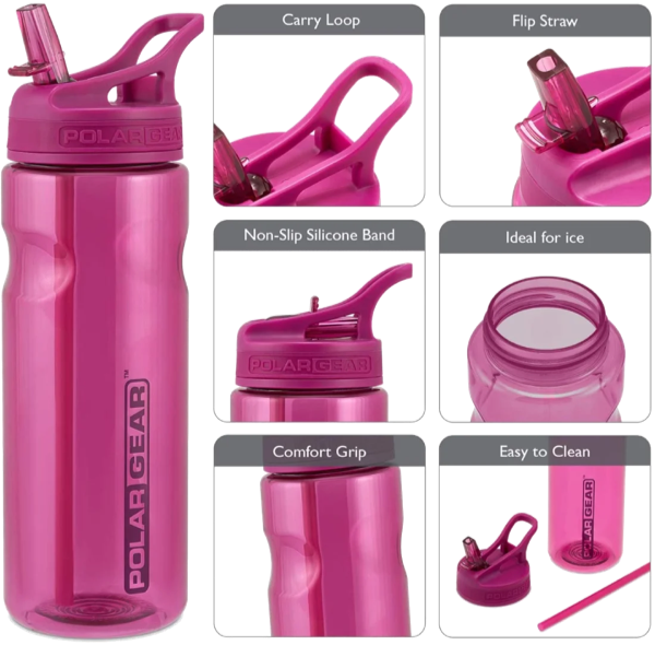 Sports Water Bottle
