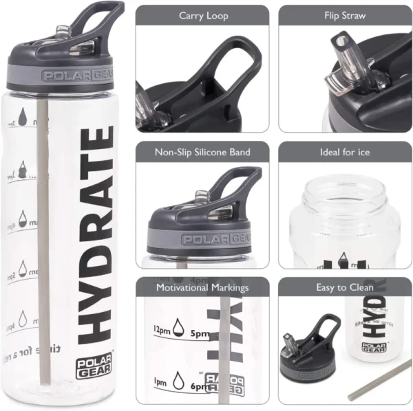built in carry loop and super lightweight design, easily carry your bottle anywhere, never lost it
