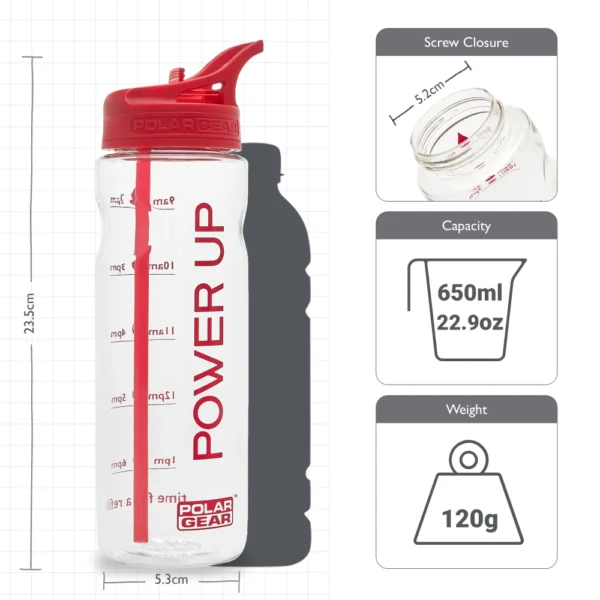 wide screw closure design, easily to refill