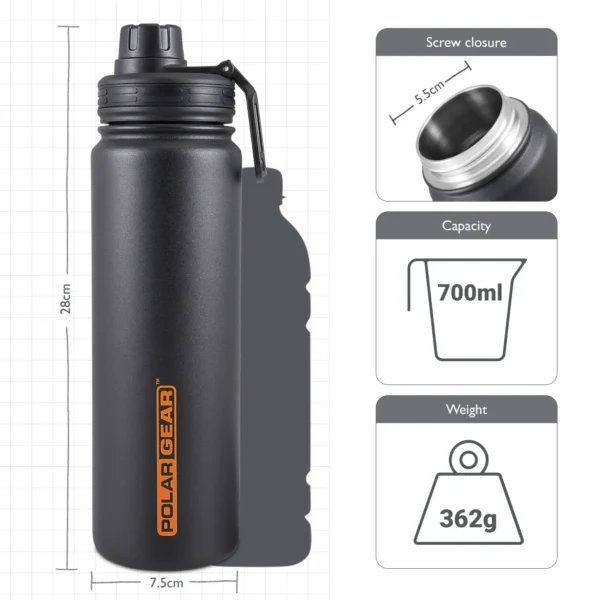Hide screw closure design for easy to clean
