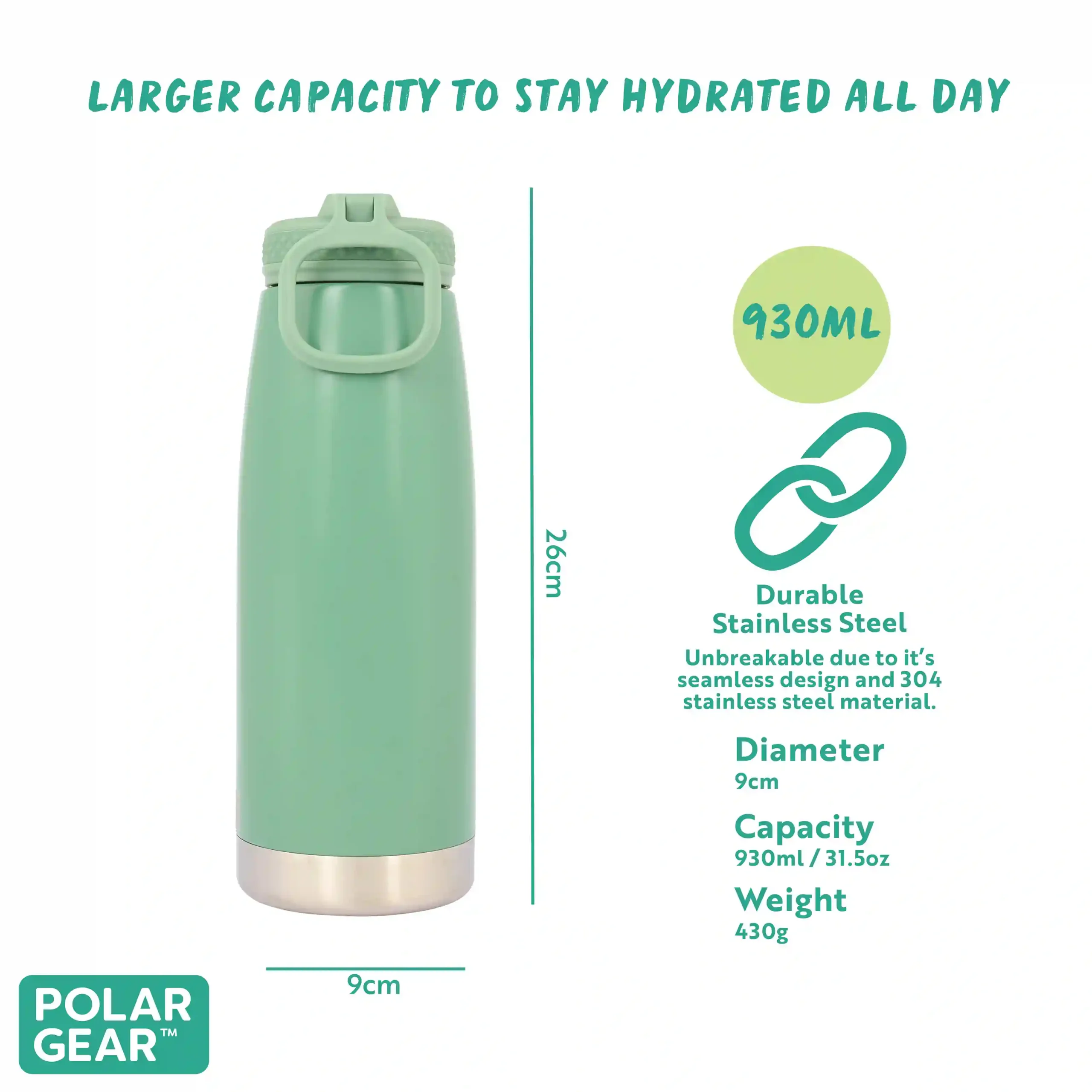 Hydra Quench Insulated Water Bottle 930ml - Eucalyptus - Image 4